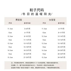 katite 寶寶涼鞋 包頭網面透氣軟底防滑學步鞋 骨科醫生推薦