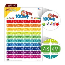 국내백화점 세이펜 꾸물이포스터 숫자100 / 포스터 숫자포스터 돌 선물, 국내백화점 세이펜 꾸물이포스터 숫자100 / 포스터 숫