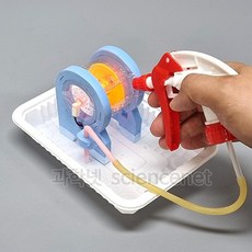 (SA) 연속순환 수력 풍력발전기 (사각받침형)(1인용), 1개