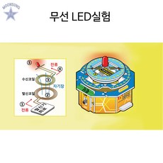 무선 LED실험