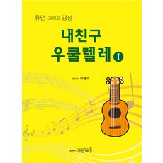 我的朋友烏克麗麗 1：人文與感性, 朴明淑 著, 設計吉他