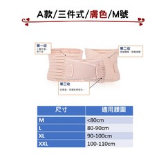 三件式束腹帶 護腰帶 骨盆帶 產後收腹帶