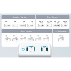 Anker PowerPort III 4-Port 120W 547 PD 快充充電器, 1個, 547 120W A2144,不加購