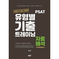 PSAT 유형별 기출 트레이닝 자료해석(Advanced):입법고시 엄선 150제, 지식과감성