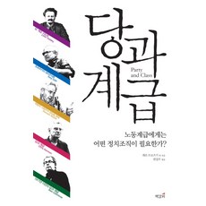 黨和階級:勞動階級需要什麼樣的政治組織, 撰稿：萊昂托洛斯基等/編輯部, 書籤