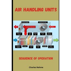 (영문도서) Air Handling Units: Sequence of Operation Paperback, Independently Published, English, 9798324422752