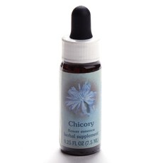 Flower Essence Services 菊苣花精, 7.5ml, 1瓶