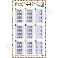 사운드 벽보 룰루랄라 구구단 520 x 765 1P 구구단포스터