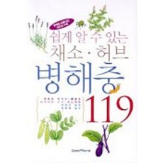 輕鬆了解蔬菜香草病蟲害119, 綠色家園