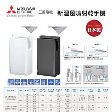 MITSUBISHI ELECTRIC 三菱電機 新溫風噴射 乾手機 JT-SB116JH-H 3~4秒快速烘乾, JT-SB216JH2-W