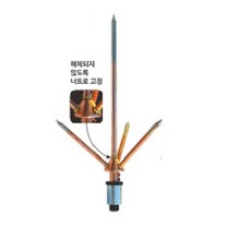 피뢰침 일반형 동피뢰침 Y형/피뢰주/벼락촉/벼락방지/낙뢰 사고 방지