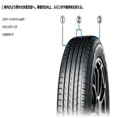 요코하마(YOKOHAMA) 저연비 타이어 BluEarth RV03 205/55R17 95V 1개, 한개옵션1