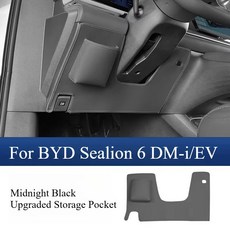 주 운전석 킥 방지 패드 스티어링 휠 아래 보호 커버 인테리어 제품, 1개, 2. B A. For BYD Sealion 6