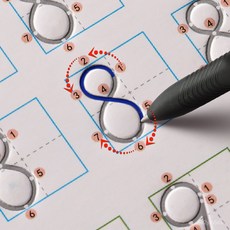 幼兒園練字字帖 凹槽控筆訓練 趣味坐標定位 反複訓練啟懞數字描紅本, 1個, 【描紅】0-9專項訓練紙  2本（不贈筆,贈自動消失筆【凹槽反覆寫】