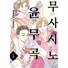 무사시노 윤무곡 5, 상품명