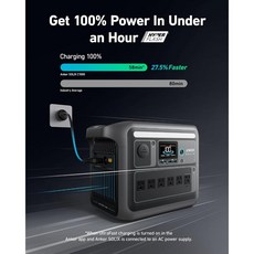 Anker SOLIX C1000 便攜式儲能電源 1056Wh 1800W 快速充電, 1個