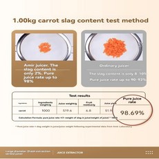 대용량 펄프 및 주스 분리 기능이 있는 착즙기 가정용 전자동 과일 채소