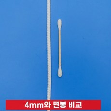 블라인드줄 블라인드끈 수리 고정 부속품 버티컬 손잡이 커튼집게 커튼끈 자석 부품 나일론, 1개, 4mm x 20m