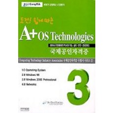 挑戰輕鬆取得A+ OS TECHNOLOGIES, 宣媒體