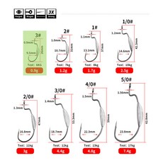ZZMAN 加鉛曲柄鉤 蟲鉤 德州釣組 鱸魚 防掛底 路亞 漁具, A 0.9g(3#鉤)50只裝,船型 加強版加鉛曲柄鉤(HK00134), 1個
