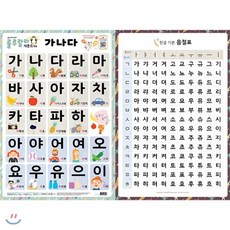 룰루랄라 사운드 벽보 양면 가나다, 새샘