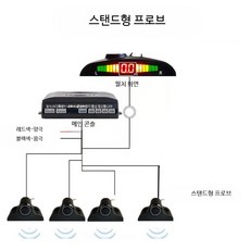트럭 지게차 굴삭기용 24V 후방감지기 무공해 음성제어 안전 레이더, 24V 포크리프트 레이더 개구형 4개, 단일 모델