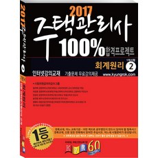 會計原理(住宅管理師第一次考試)(2017), 景錄