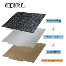 300180220235310mm PEO Bulid 플레이트 H1H K1 Max Ender 3 5 CR10 P1P X1 MK3S 업그레이드 용 자기 양면 PEY PET PEI 시트, PEO-PEI no base