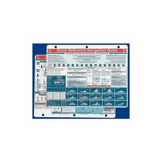 안드로이드 올인원 카플레이 차량 모니터 내비게이션 규칙 빠른 참조 카드 보트 타기 신호가 바로 전달됩니다