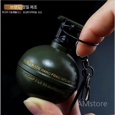 배그 3뚝 후라이팬 키링 AK VSS AWM 배낭 헬멧 게임 아이템 키링 굿즈, 6cm 수류탄, 1세트