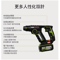 WORX 威克士 20V 鋰電無刷電錘 WU380S.5 雙電池, 1個