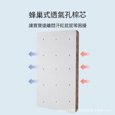 Bobes 嬰兒床 可移動拼接便攜搖籃 多功能新生兒bb床, 白色