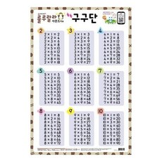 파츠 새샘 사운드벽보 룰루랄라 구구단 (1개) 구구단표/520mmx765mm, 본상품