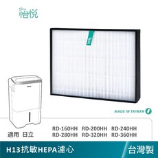 怡悅 濾網 適用 日立 除濕機 RD-200HH 240HH 280HH 320HH 360HH 160HH, 抗敏HEPA濾心（白色）