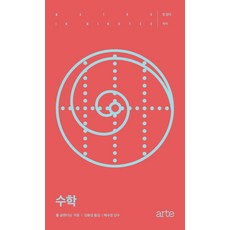 數學, 保羅·葛蘭汀寧, arte