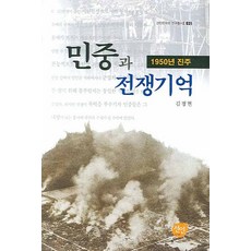 民眾與戰爭記憶:1950年珍島, 前任, 金京賢 編劇