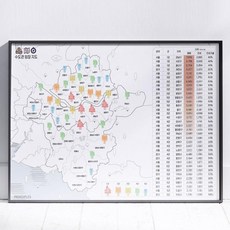샬라라 수도권 아파트 시세 지도 임장 부동산 전세가율 매매 지도 포스터, 임장지도