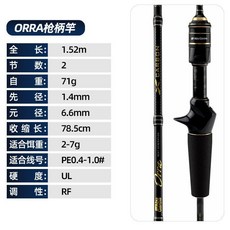 Abu Garcia 奧拉 槍柄路亞竿 UL硬度 1.83米, 槍柄502 UL硬度【1.52米】