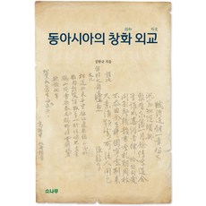 SONAMOO 東亞的唱和外交, 金漢奎