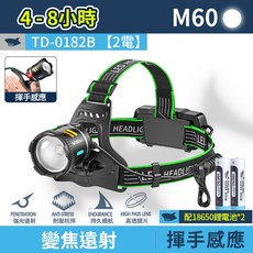 SMILING SHARK 微笑鯊 荒野之光感應頭燈 M60燈芯, 2電 TD-0182B, 1個
