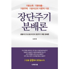 長短期分配論：基本所得 基本貸款 基本住宅 基本資產的理論基礎, 與國家, 金光鐘