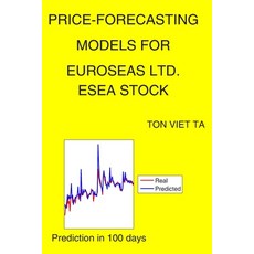 Price-Forecasting Models for Euroseas Ltd. ESEA Stock Paperback, Independently Published