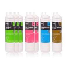 위닉스 정품 TS-200 정수기 필터 1년관리세트(3+2+1+1=7개)