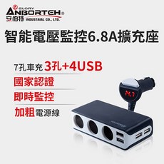 【安伯特】酷電大師 汽車用藍牙MP3音樂撥放器 快充PD 後座延長快充座 國家認證