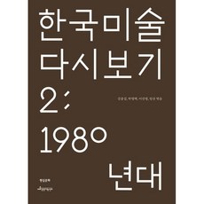 Hyeonsilmunhwa 重新審視韓國美術 2： 1980年代, 金鐘吉 朴泳澤 李善映 林山