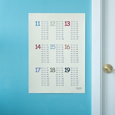 애플링 빠른 구구단표 19단 구구단 외우기 초등 코팅 포스터 유아 벽보 어린이 그림판