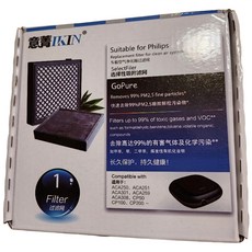 PHILIPS 飛利浦車用濾網 意菁IKIN GPC10 副廠 ACA251 ACA301 ACA250 ACA308, 1個