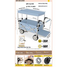 누마 유아웨건 접이식 쌍둥이 아기웨건 키즈 나들이 다용도카트 캠핑 어린이용 휴대용 피크닉 카트, 스카이블루 플래그십 푸시풀 일체형