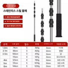 바다용뜰채 민물 루어 접이식 뜰채망 수초낫 해루질, 1단계 이중 잠금 블랙 슬리브 단일 낚싯대