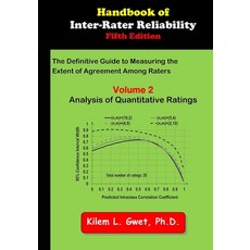 (영문도서) Handbook of Inter-Rater Reliability: The Definitive Guide to Measuring the Extent of Agreemen... Paperback, Advanced Analytics, LLC, English, 9781792354649